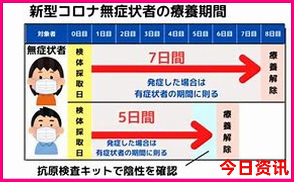 1月去哪里旅游最好